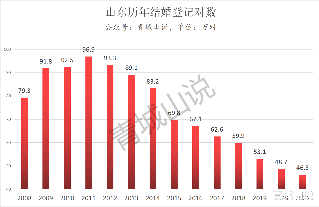 淮安|青岛卖房人,这是最后一次机会了,请抓住!请抓住!请抓住!