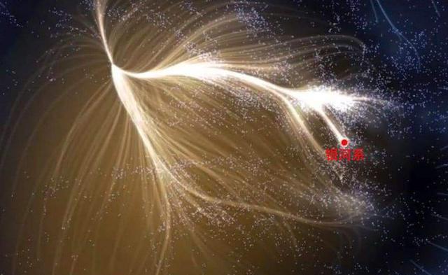 科学家发现地球在一个直径20亿光年的“宇宙空洞”中，咋回事？
