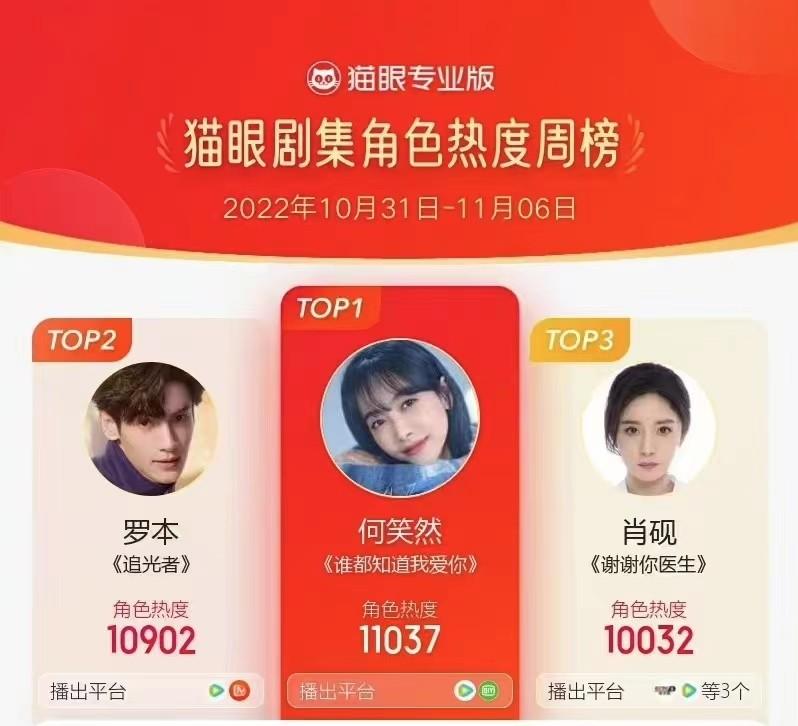 宋茜|从偶像变身实力派的85花宋茜,是如何持续向观众输出惊喜的?