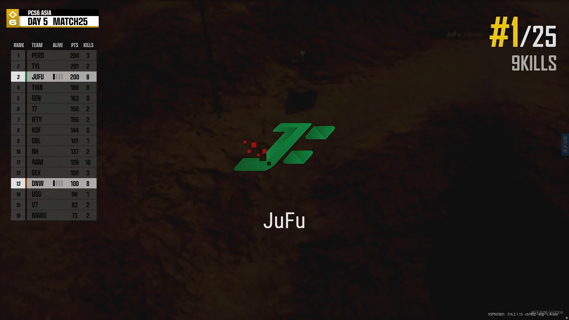 4am战队|4AM单局16杀收尾，XDD登顶战神榜，PeRo三连冠的剧本来了？