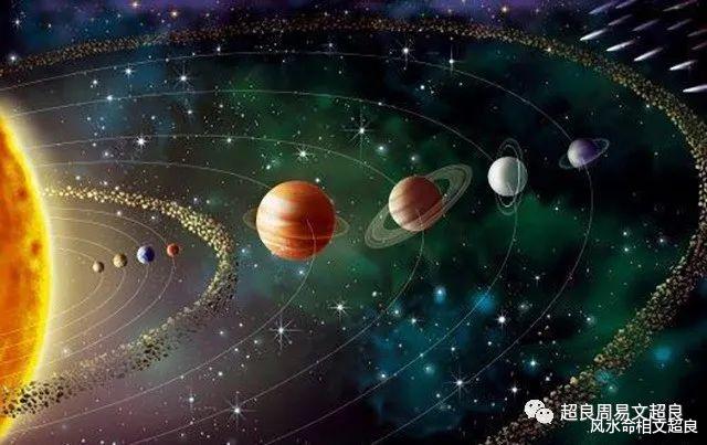 七星连珠即将出现,预兆了什么?