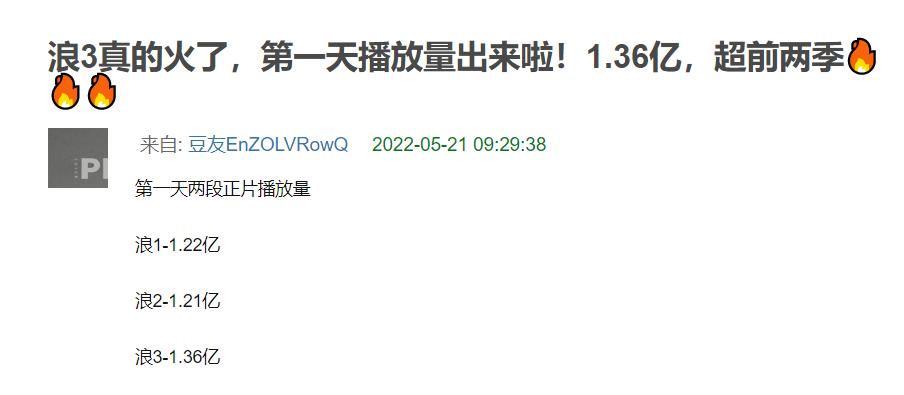 王丽坤|《乘风破浪》第三季,靠两个亮点撑起,首日超过前两季首日播放量