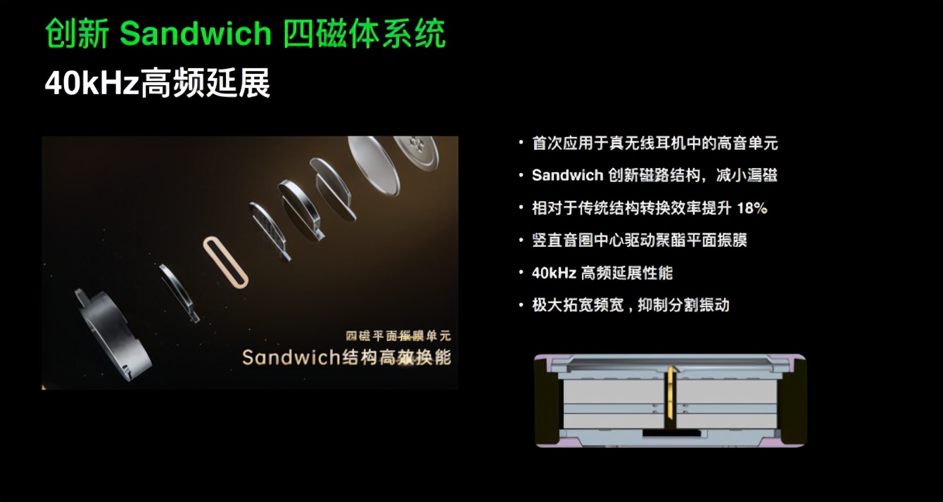 智商税|如何打造录音室级别的音质？OPPO找来了丹拿和久石让