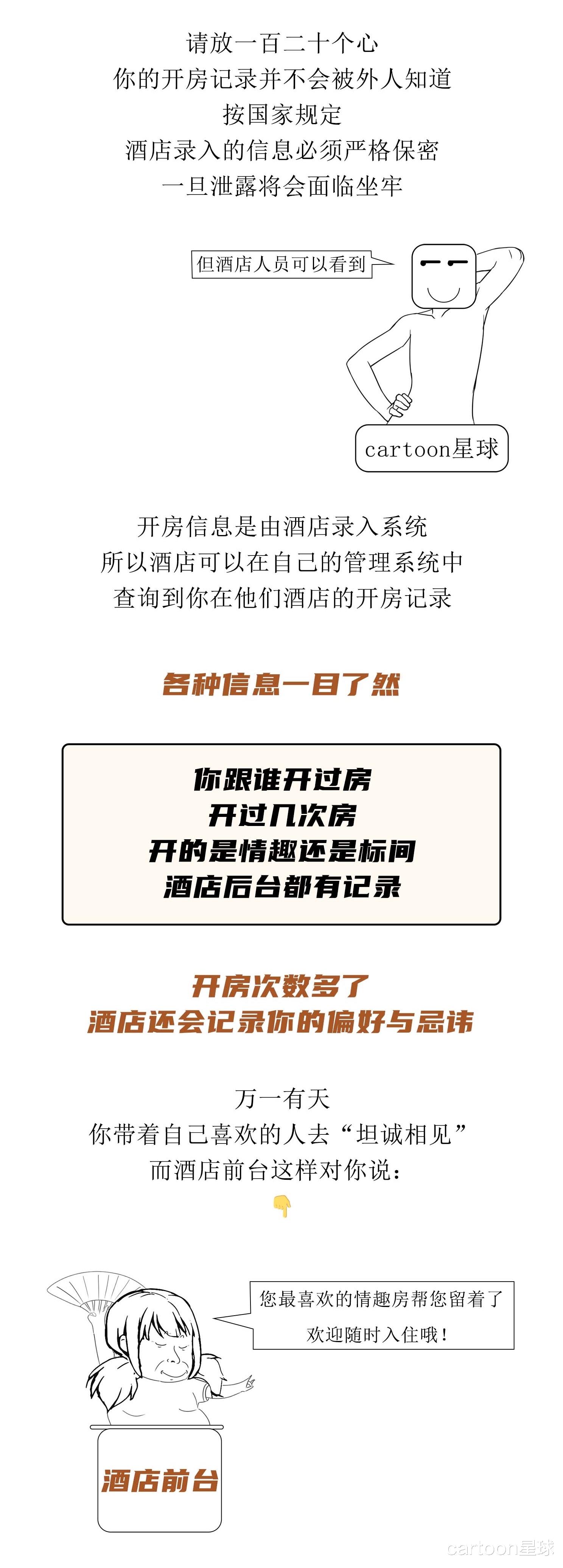 |酒店的开房记录会永久保存吗？谁能看到你的开房记录？
