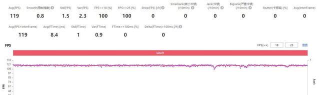 三星|三星GalaxyS22急于让路，一共降下1700元，对国产有很大冲击力