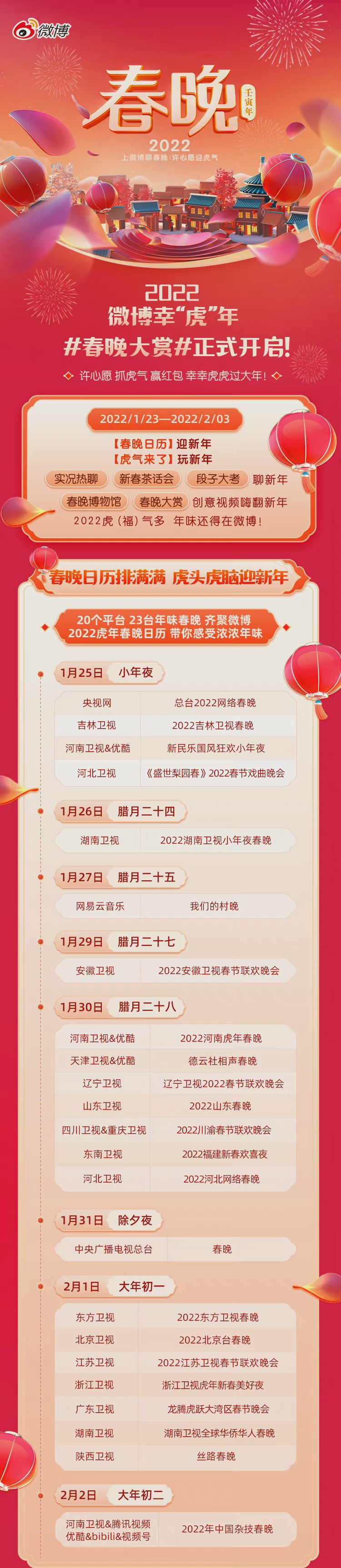 春晚|23台春晚的播出时间表：湖南卫视和央视实力太强，河南春晚成黑马