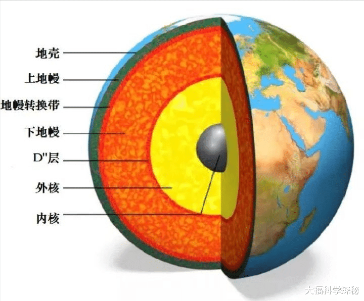 地心世界真的存在?斯诺登:地心人智慧远高于人类,是真的吗?