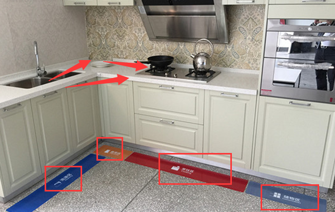 50年老师傅:我们老炮才懂的21个装修秘诀,多少钱你都买不来