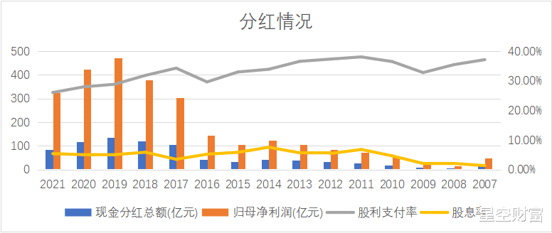 购房置业|碧桂园 | 头部房企高负债的包袱,何时才能丢掉?