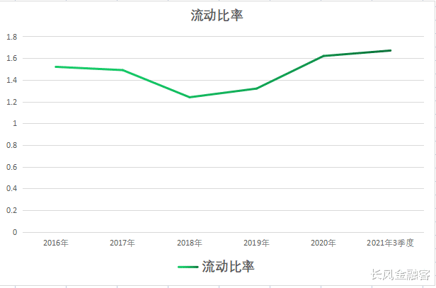 5G|A股军用PCB领先者,云计算+数据中心+5G!恒温晶振器全球第1