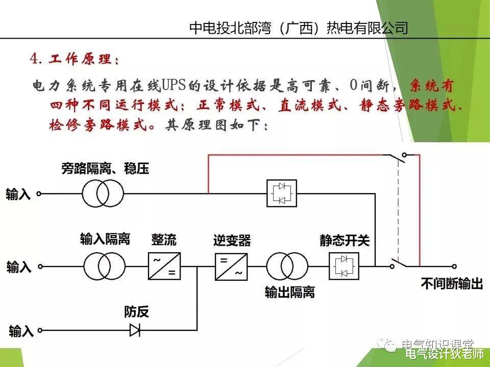 |直流系统及UPS系统（PPT图文详细介绍），电气人员请收藏好