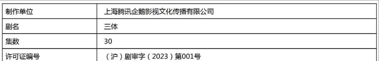 胡彦斌|真人版《三体》即将开播!导演透露重要信息,三点值得期待