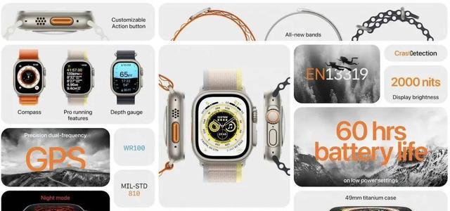 AirPods Pro 2|等了2年的AirPodsPro2，值得买吗？咱分析分析