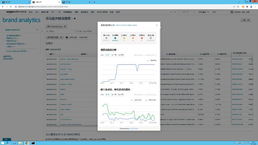 asin|一款超级好用的ABA插件,关键还免费!