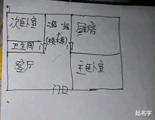 阳宅风水：请看下我的户型图，厕所门正对厨房门，会怎么样，怎么改啊？