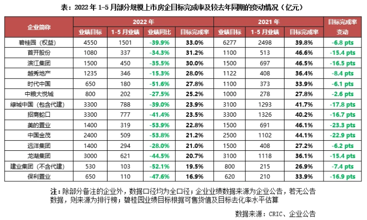 购房置业|成都房贷利率,也许还要降