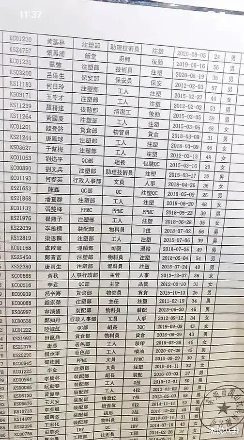 职场故事|这下芭比Q了！公司今年订单严重不足，玩不下去了，员工全部遣散！