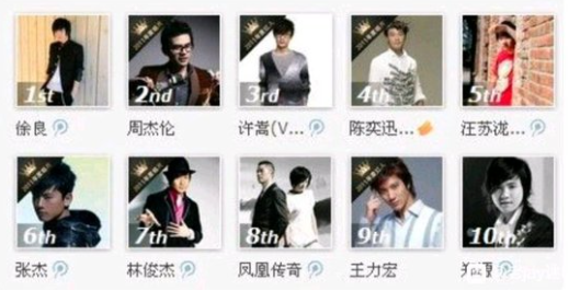 周杰伦|死去的青春又攻击我！对不起，10年前周杰伦真不是他对手...