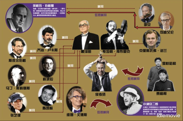 电影|让公司濒临破产的《七武士》，凭什么是日本百部电影第一名？