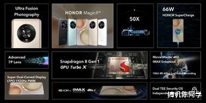 荣耀magic|荣耀Magic4系列发布会汇总，899欧元起
