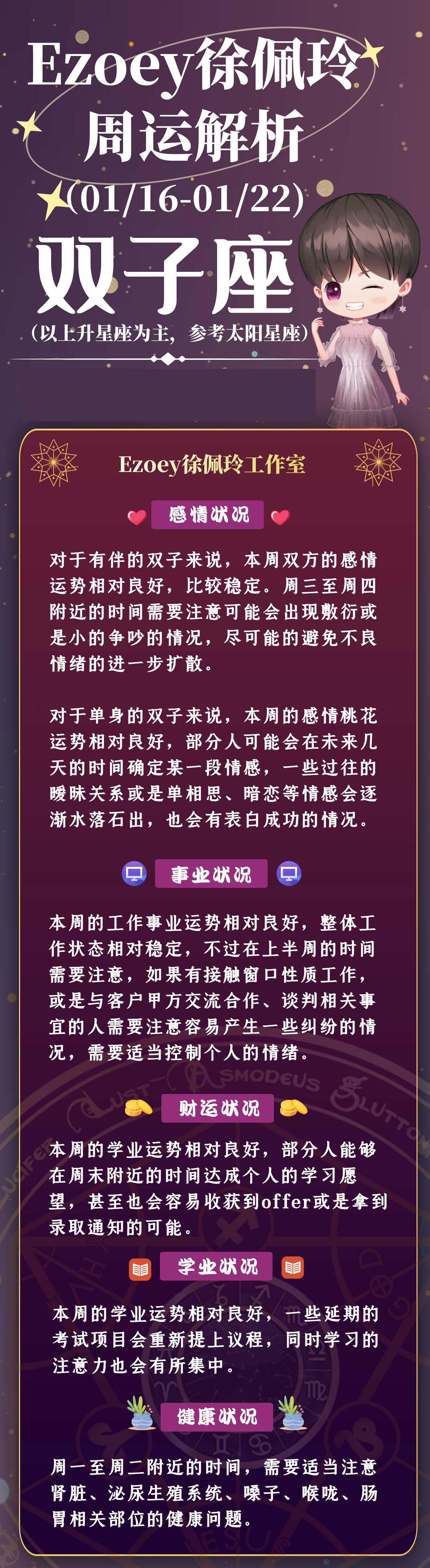 运势|【一周运势】十二星座一周播报(1/16-1/22)——Ezoey徐佩玲星座周报