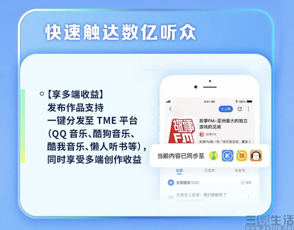 腾讯|暗流涌动的2022年,“莽撞人”闯入在线音乐赛道