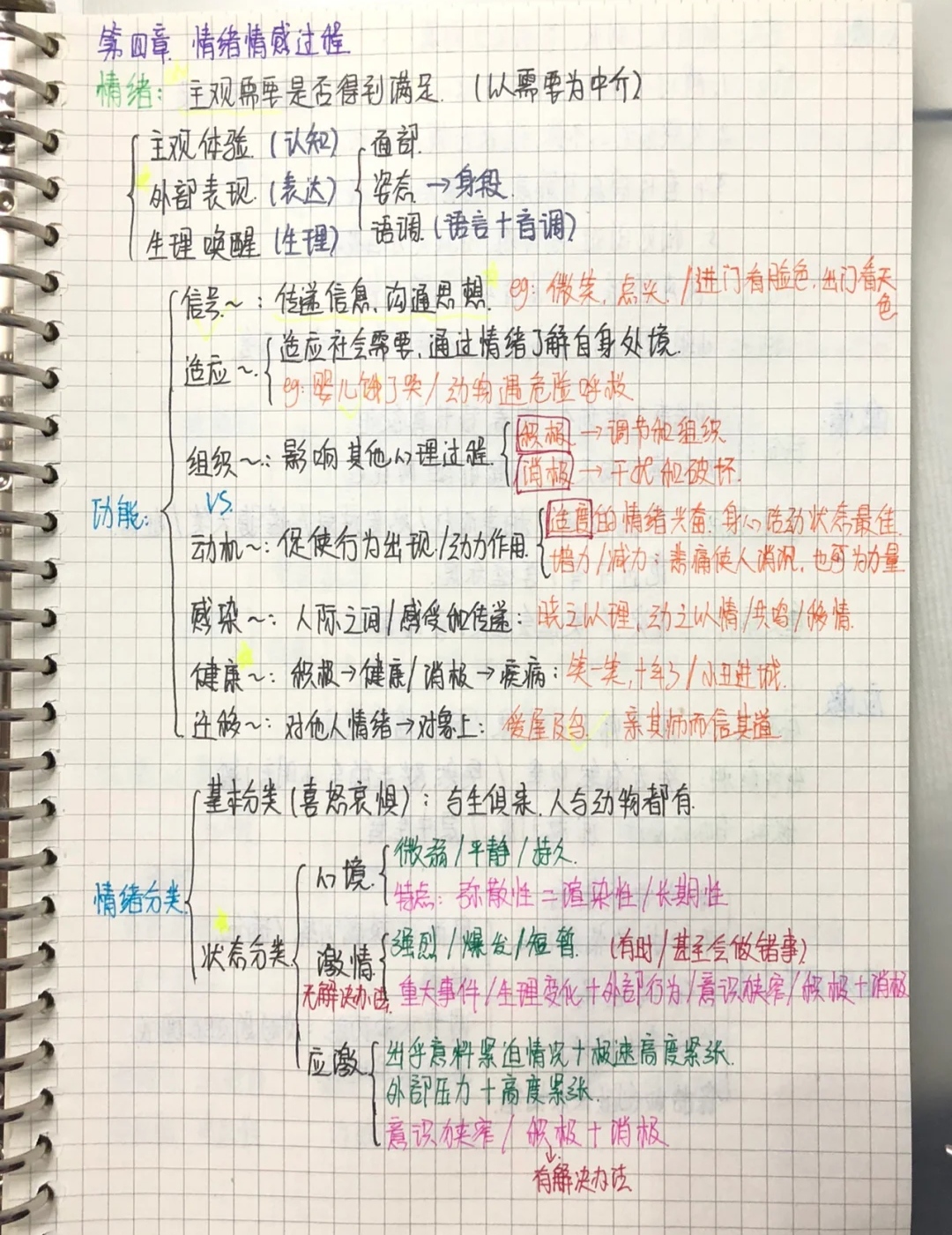 西装|教师招聘教基主要考什么?