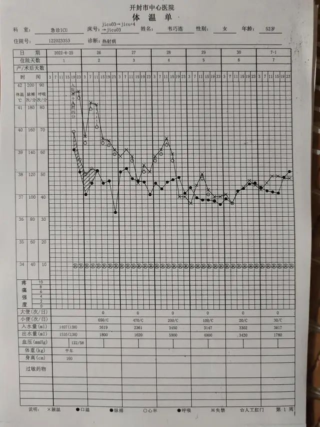 54岁二胎妈妈突然去世,生前最后录音曝光,全家崩溃了……
