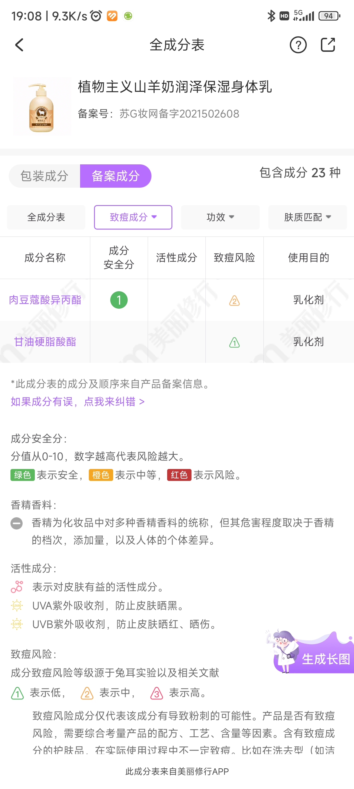 保湿 高性价比还安全的身体乳【未写完】