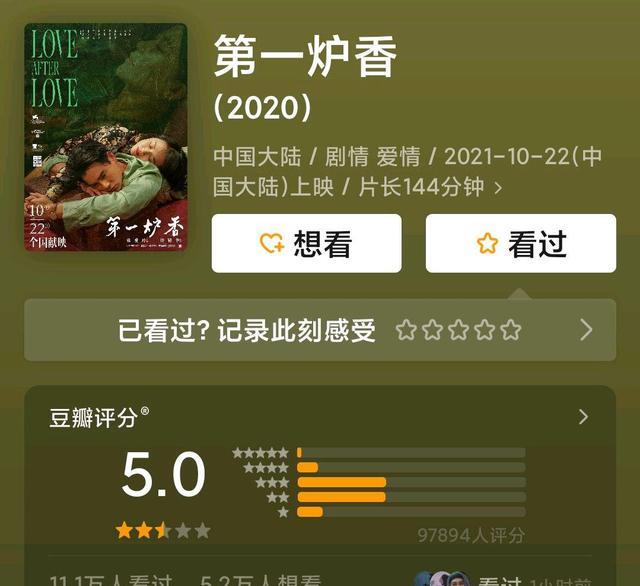 李连杰|2021年看过的八部烂片,口碑最低3分,最高5.3分,真心疼票钱!