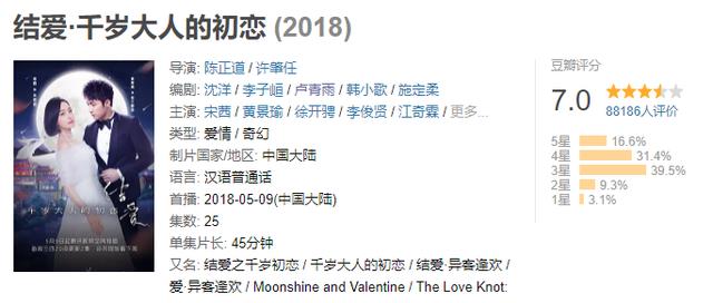 赵露思|又一个练习生被嘲古装吃藕男，造型抄袭镜玄，可惜女主撞脸赵露思