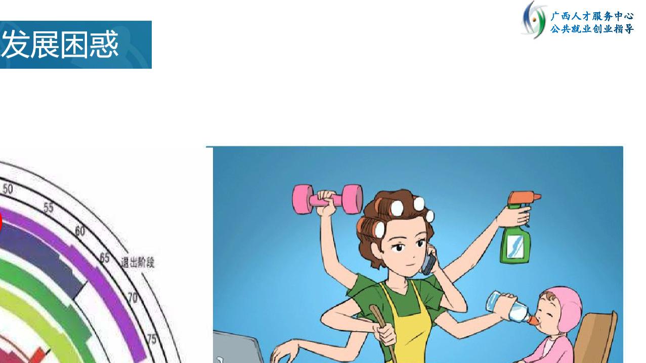 二胎|生育还是升职？一个职业女性的两难选择。