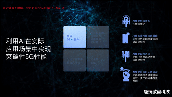 5G|高通发力MWC 2022,深度解析骁龙 X70