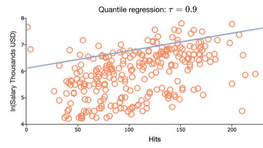 斐登|GAUSS 23最新更新