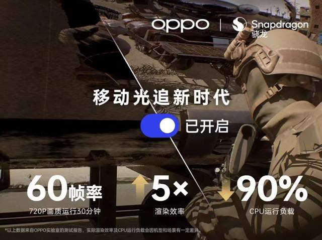 OPPO|OPPO与高通携手开启移动光追时代！场景更细节，游戏体验更加分