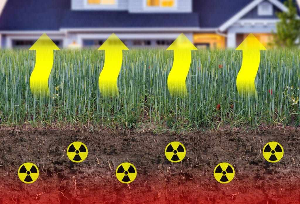 关于无色放射性气体氡气的介绍