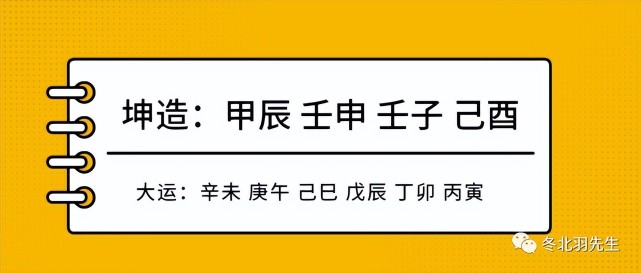 |八字推理：迟婚、明星命例