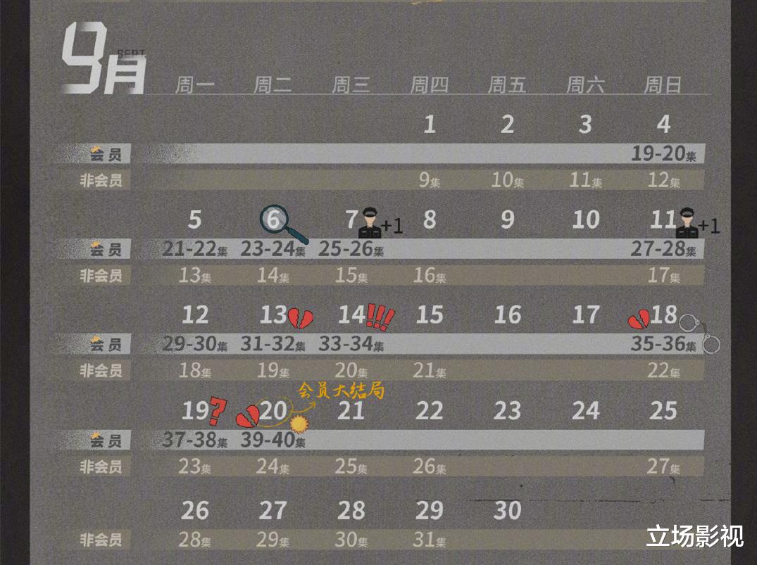 罚罪|《罚罪》更新太慢闹剧荒?莫急,4部重磅待播大剧接档,都是精品