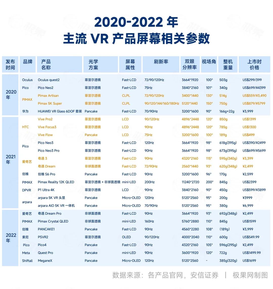 足浴|VR这10年10大技术变革！虚拟现实离我们还有多远