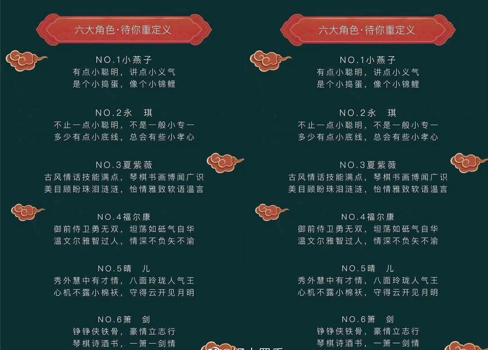 肖战|《还珠》再翻拍？网友：肖战演尔康热巴演紫薇，估计没经典啥事了