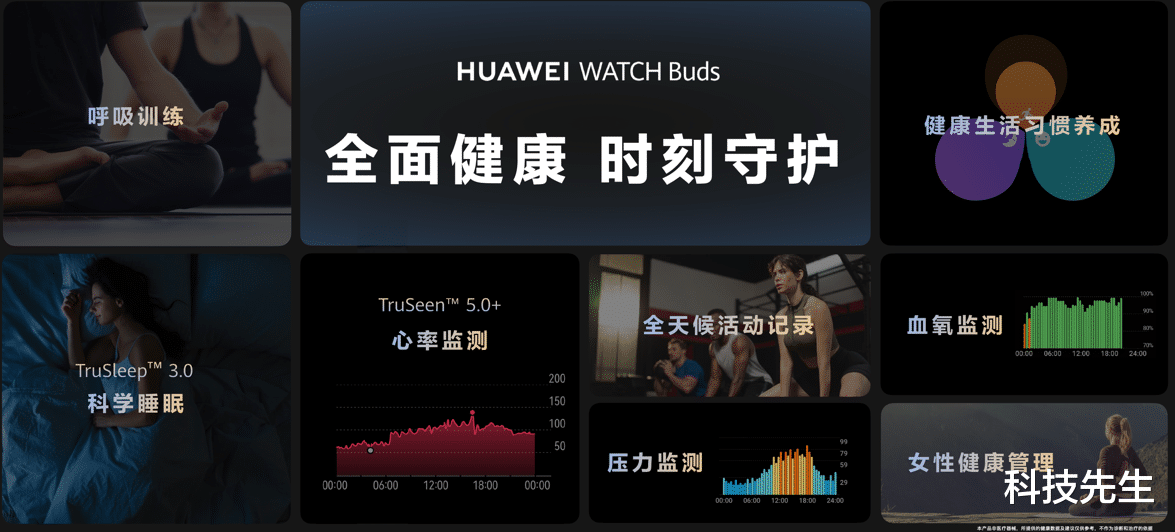 伊隆·马斯克|智能手表与TWS耳机突破性组合 华为WATCH Buds正式发布