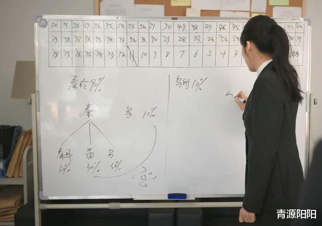 底线|《底线》：一首歌，唤醒母亲秦玲，乌刚活不见人，周亦安泪流满面