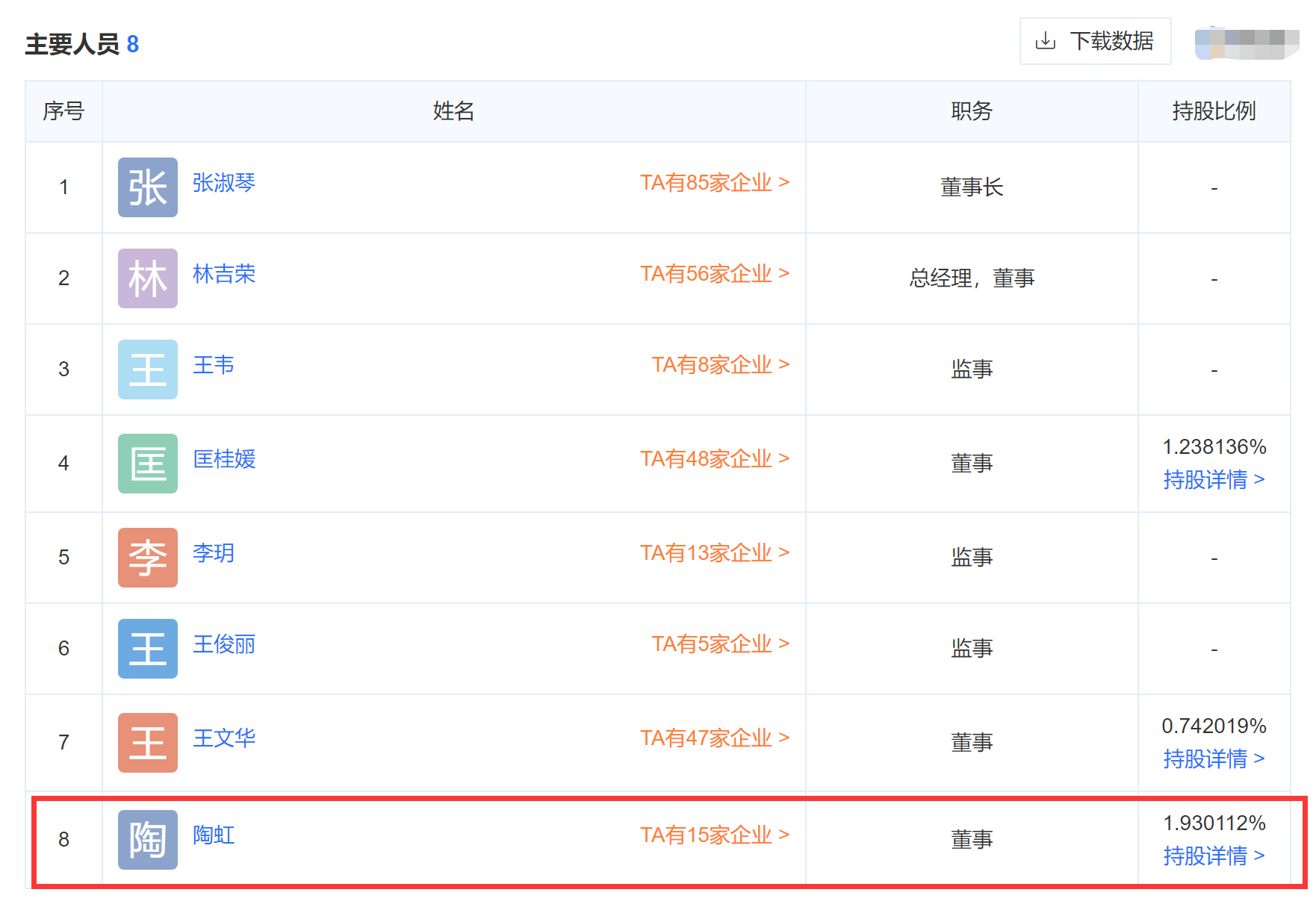 张庭|张庭涉传销案牵连众星！徐峥罕见露面似未受影响，明道返台陪父母
