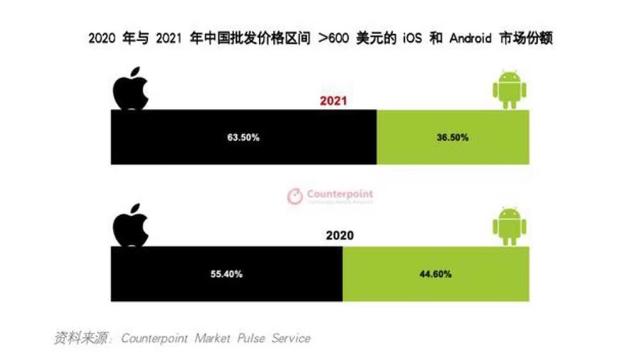 李楠|李楠说出一番话,撕开了国内手机厂商的“遮羞布”