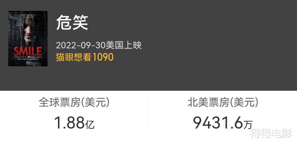 女学生|来了！1700万投资博得1.8亿美元票房，今年恐怖片黑马非它莫属