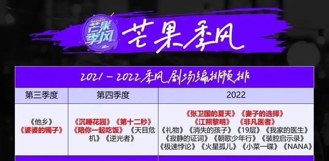 迷雾剧场|白敬亭《开端》加更:团队跳槽、紫金陈被挖,桃迷雾剧场或被取代