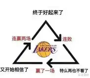 尤文图斯|逗妹吐槽：争冠天昏地暗，争四血流成河，唯切尔西稳如老狗？