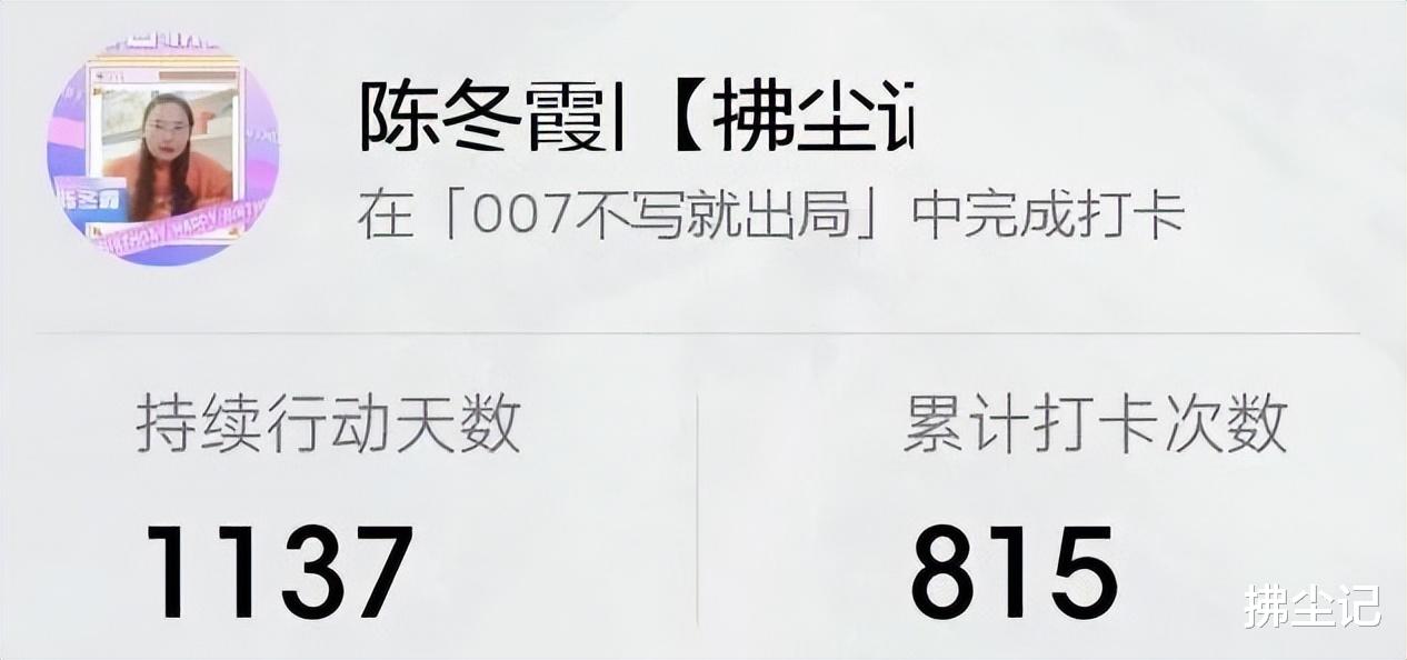 我的2022,变幻、奇幻、魔幻的一年