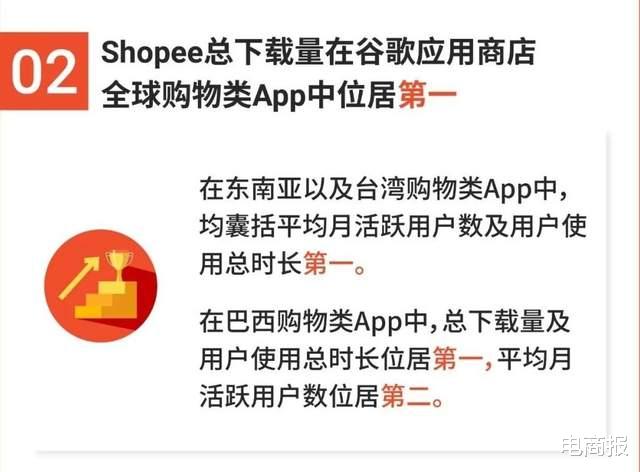 自媒体|阿里之后，抖音出海东南亚，再爆新风口