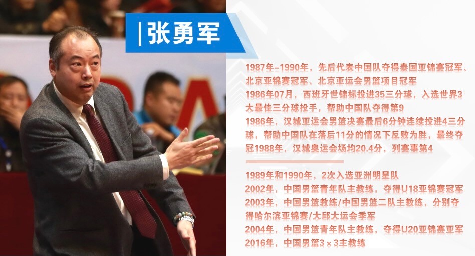 广州队|广东淘汰辽宁！篮坛名宿力挺老东家 60岁是朱芳雨恩师 猛夸杜锋